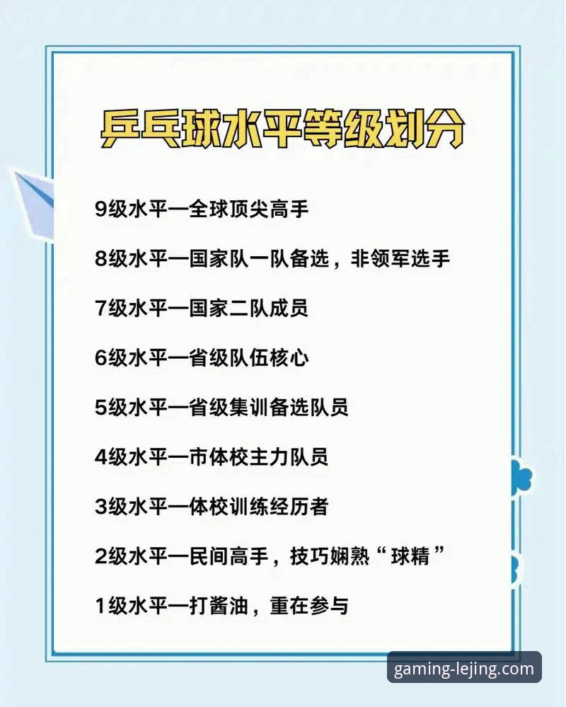 乐竞体验使用指南 解析世乒赛小组赛的5个关键转折点——以乐竞体验使用指南的视角看中国男乒3-0英格兰